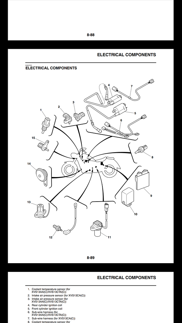 check engine light ON Yamaha Star Stryker